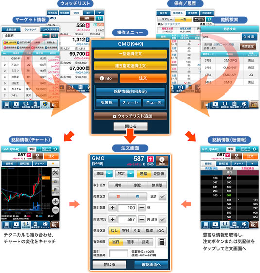 スマホ対応管理画面01